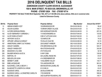 2020 Tax Sale List (RESULTS). . Tax delinquent properties for sale list missouri 2023
